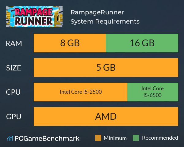 RampageRunner System Requirements PC Graph - Can I Run RampageRunner