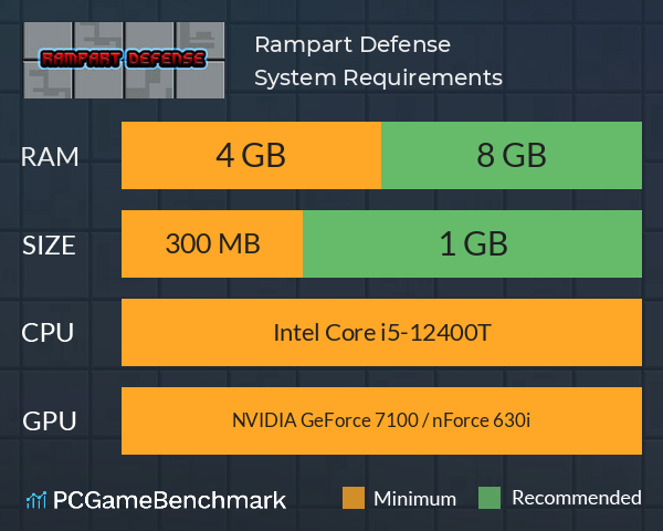 Rampart Defense System Requirements PC Graph - Can I Run Rampart Defense