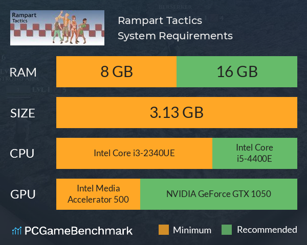 Rampart Tactics System Requirements PC Graph - Can I Run Rampart Tactics