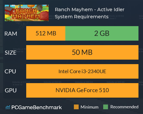 Ranch Mayhem - Active Idler System Requirements PC Graph - Can I Run Ranch Mayhem - Active Idler