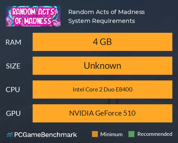 Random Acts of Madness System Requirements PC Graph - Can I Run Random Acts of Madness