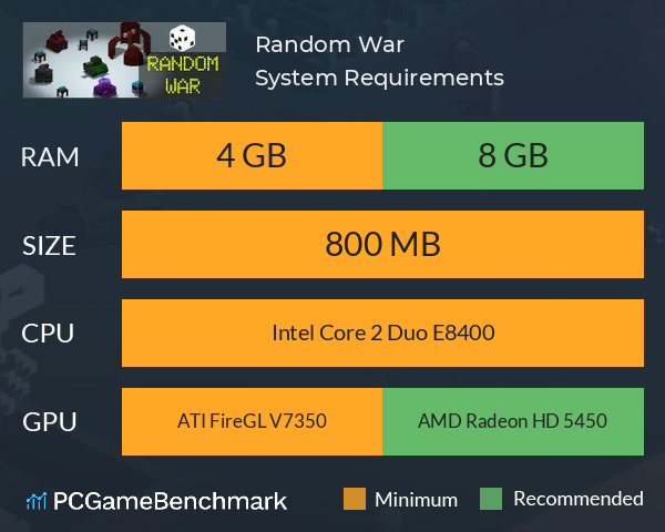 Random War System Requirements PC Graph - Can I Run Random War