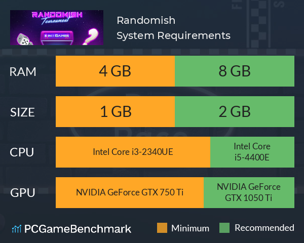 Randomish System Requirements PC Graph - Can I Run Randomish