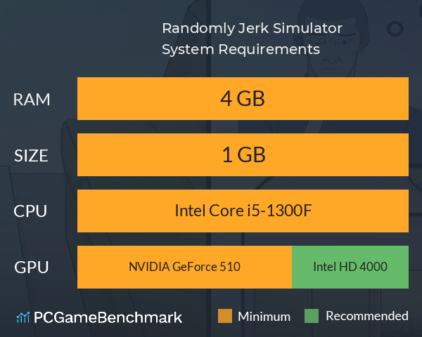 Randomly Jerk Simulator System Requirements PC Graph - Can I Run Randomly Jerk Simulator