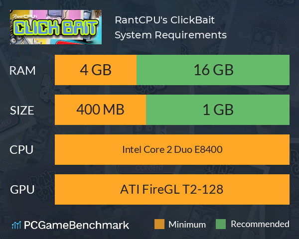 RantCPU's ClickBait System Requirements PC Graph - Can I Run RantCPU's ClickBait