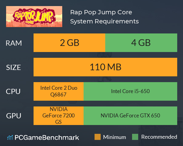 Rap Pop Jump Core System Requirements PC Graph - Can I Run Rap Pop Jump Core