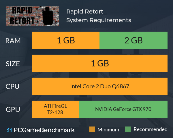 Rapid Retort System Requirements PC Graph - Can I Run Rapid Retort