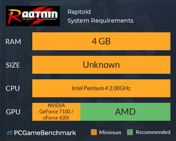 Raptoid System Requirements PC Graph - Can I Run Raptoid