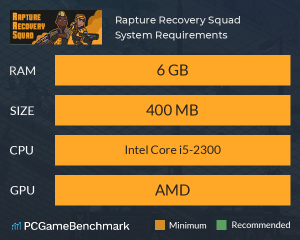 Rapture Recovery Squad System Requirements PC Graph - Can I Run Rapture Recovery Squad