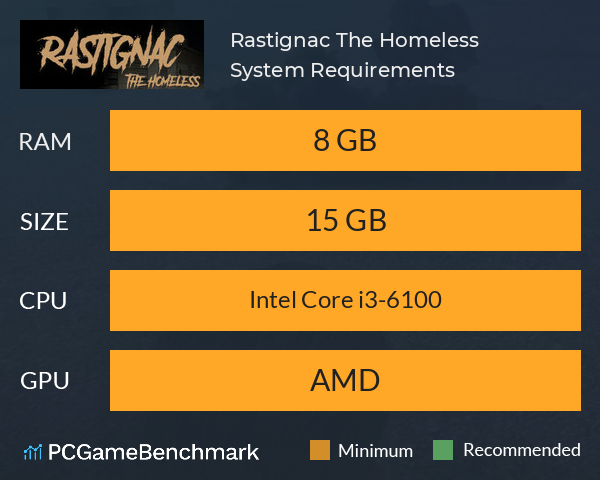 Rastignac The Homeless System Requirements PC Graph - Can I Run Rastignac The Homeless