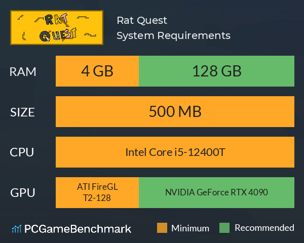 Rat Quest System Requirements PC Graph - Can I Run Rat Quest