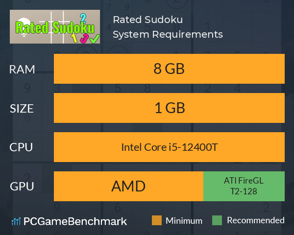 Rated Sudoku System Requirements PC Graph - Can I Run Rated Sudoku