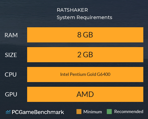 RATSHAKER™ System Requirements PC Graph - Can I Run RATSHAKER™