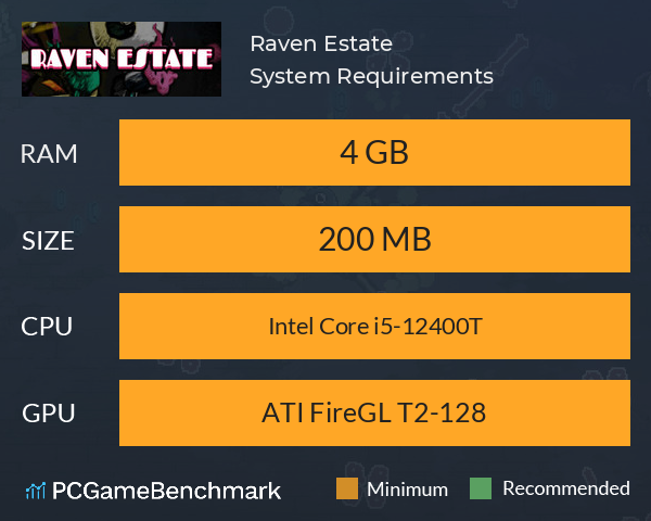 Raven Estate System Requirements PC Graph - Can I Run Raven Estate