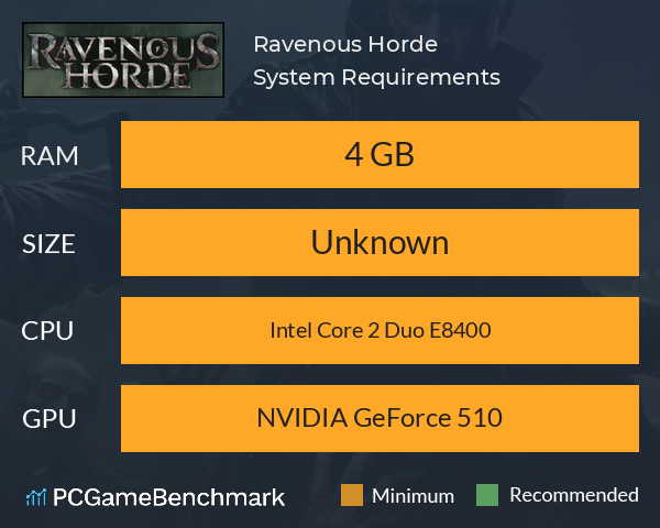 Ravenous Horde System Requirements PC Graph - Can I Run Ravenous Horde