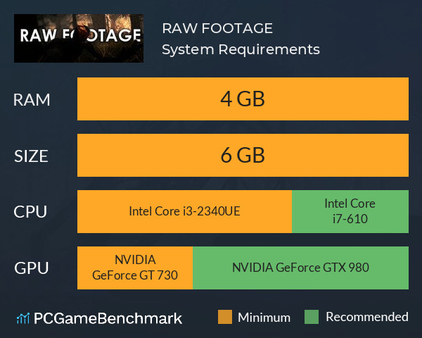 RAW FOOTAGE System Requirements PC Graph - Can I Run RAW FOOTAGE