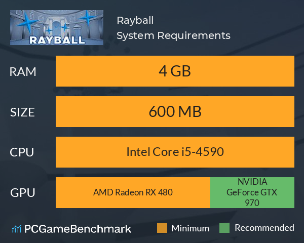 Rayball System Requirements PC Graph - Can I Run Rayball