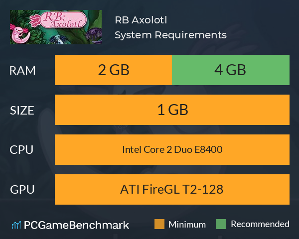 RB: Axolotl System Requirements PC Graph - Can I Run RB: Axolotl