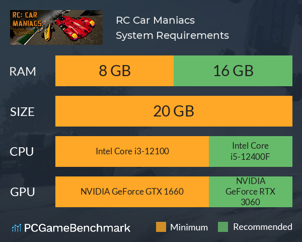 RC: Car Maniacs System Requirements PC Graph - Can I Run RC: Car Maniacs