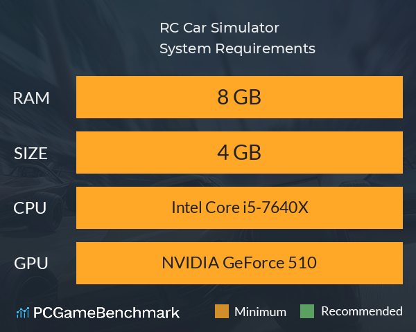 RC Car Simulator System Requirements PC Graph - Can I Run RC Car Simulator