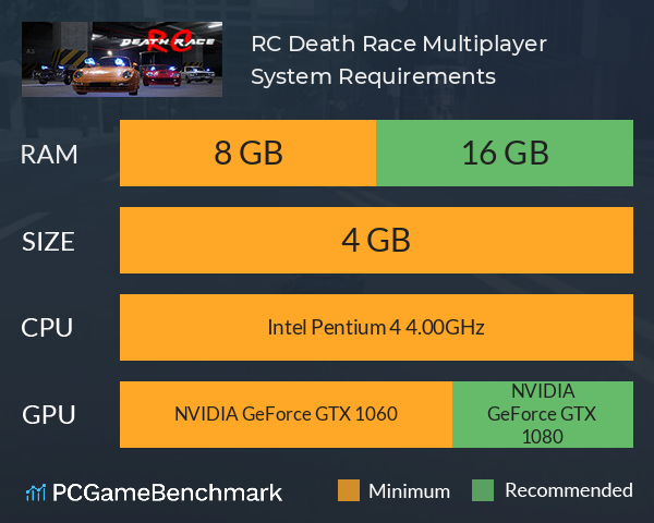 RC Death Race: Multiplayer System Requirements PC Graph - Can I Run RC Death Race: Multiplayer