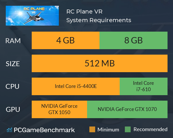 vr rc plane