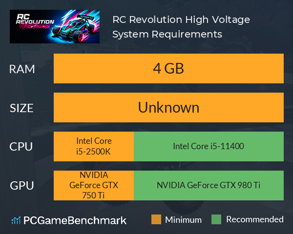 RC Revolution: High Voltage System Requirements PC Graph - Can I Run RC Revolution: High Voltage