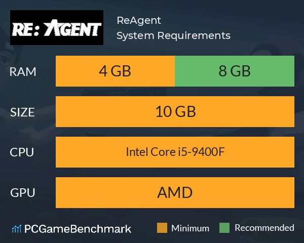 Re:Agent System Requirements PC Graph - Can I Run Re:Agent