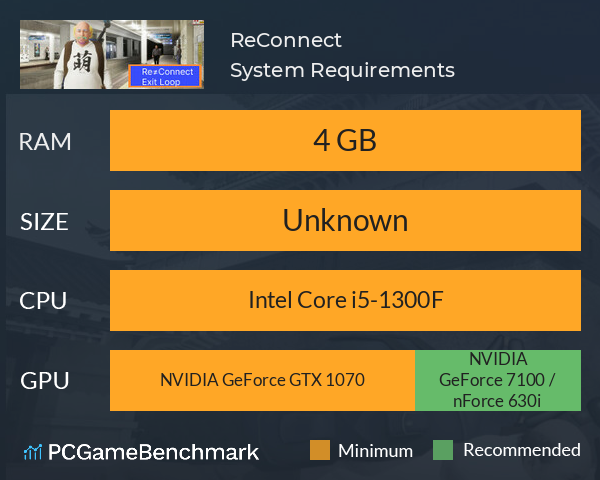 Re≒Connect System Requirements PC Graph - Can I Run Re≒Connect