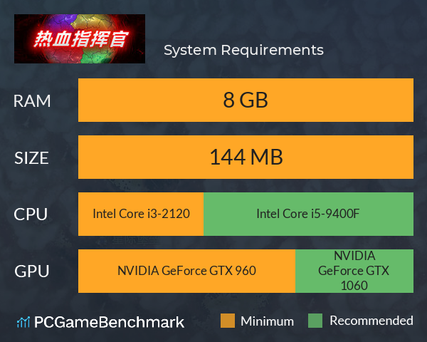 热血指挥官 System Requirements PC Graph - Can I Run 热血指挥官