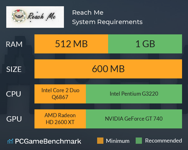 Reach Me System Requirements PC Graph - Can I Run Reach Me