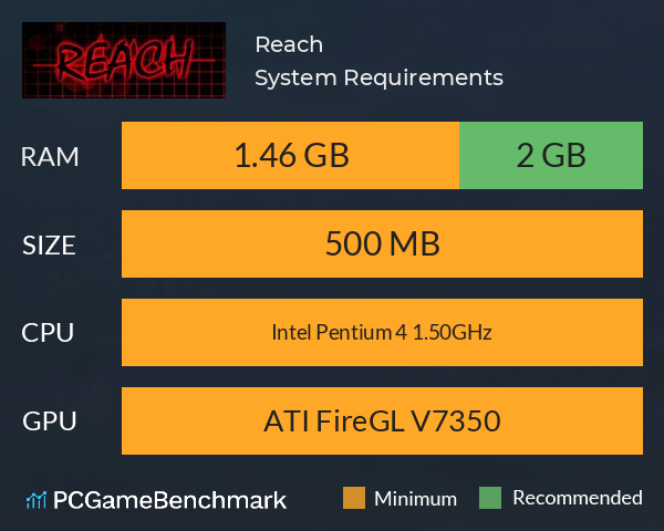 Reach System Requirements PC Graph - Can I Run Reach