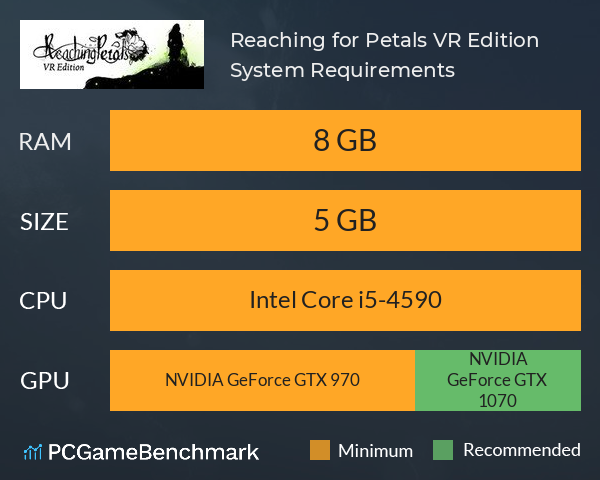 Reaching for Petals: VR Edition System Requirements PC Graph - Can I Run Reaching for Petals: VR Edition