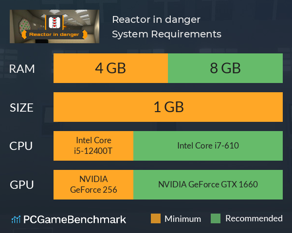 Reactor in danger System Requirements PC Graph - Can I Run Reactor in danger