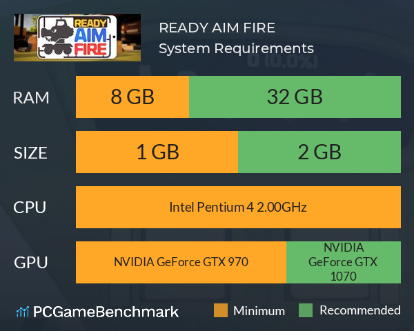 READY AIM FIRE System Requirements PC Graph - Can I Run READY AIM FIRE