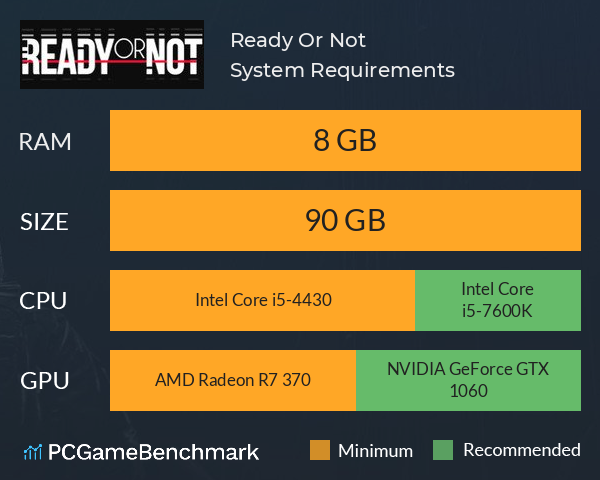 It Takes Two System Requirements - Can I Run It? - PCGameBenchmark