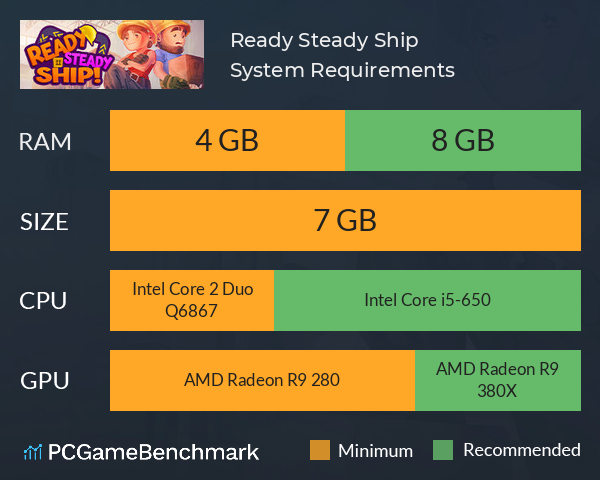 Ready, Steady, Ship! System Requirements PC Graph - Can I Run Ready, Steady, Ship!