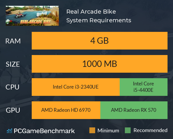 Real Arcade Bike System Requirements PC Graph - Can I Run Real Arcade Bike