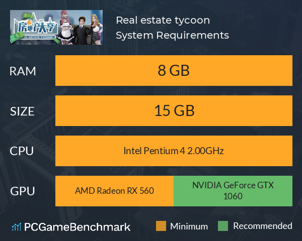 Real estate tycoon System Requirements PC Graph - Can I Run Real estate tycoon