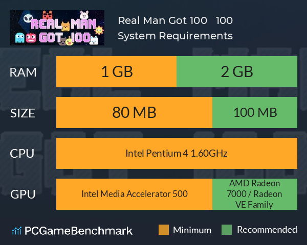 Real Man Got 100 |  是男人上100层 System Requirements PC Graph - Can I Run Real Man Got 100 |  是男人上100层