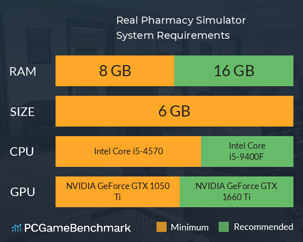 Real Pharmacy Simulator System Requirements PC Graph - Can I Run Real Pharmacy Simulator