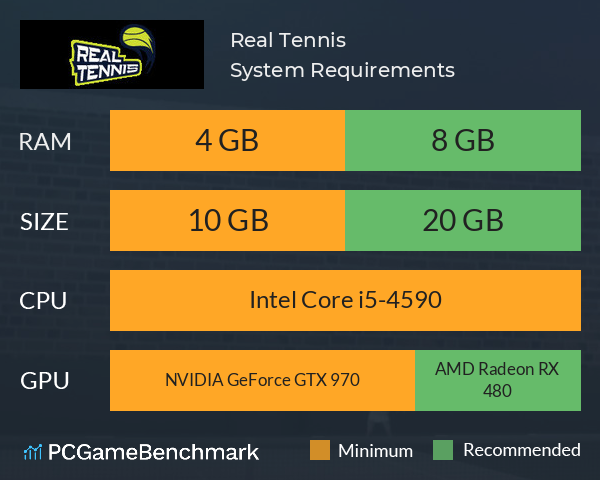 Real Tennis System Requirements PC Graph - Can I Run Real Tennis