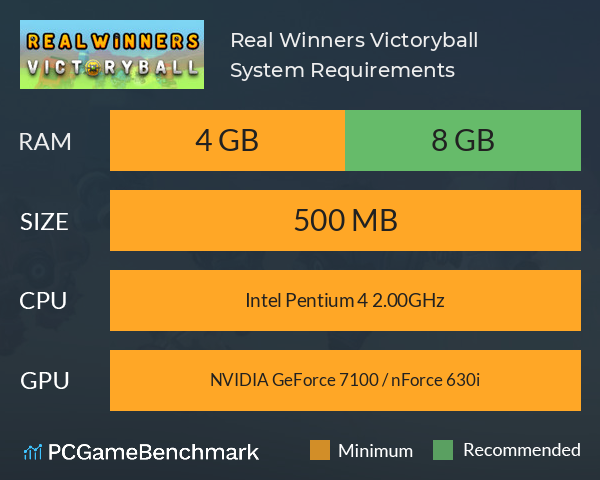 Real Winners: Victoryball System Requirements PC Graph - Can I Run Real Winners: Victoryball