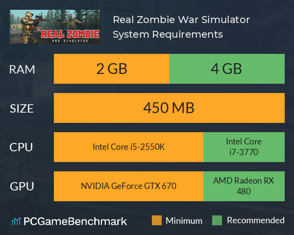 Real Zombie War Simulator System Requirements PC Graph - Can I Run Real Zombie War Simulator