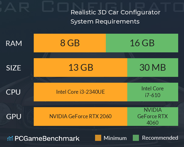 Realistic 3D Car Configurator System Requirements PC Graph - Can I Run Realistic 3D Car Configurator