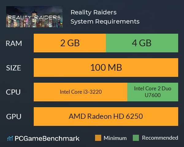 Reality Raiders System Requirements PC Graph - Can I Run Reality Raiders