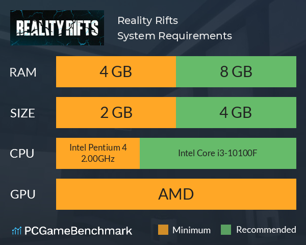 Reality Rifts System Requirements PC Graph - Can I Run Reality Rifts