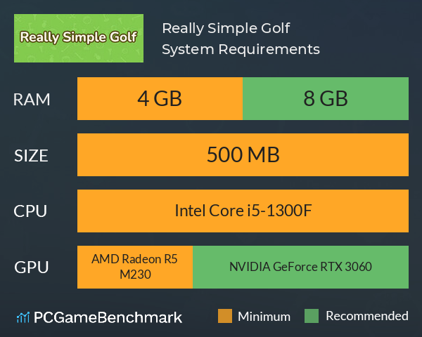 Really Simple Golf System Requirements PC Graph - Can I Run Really Simple Golf