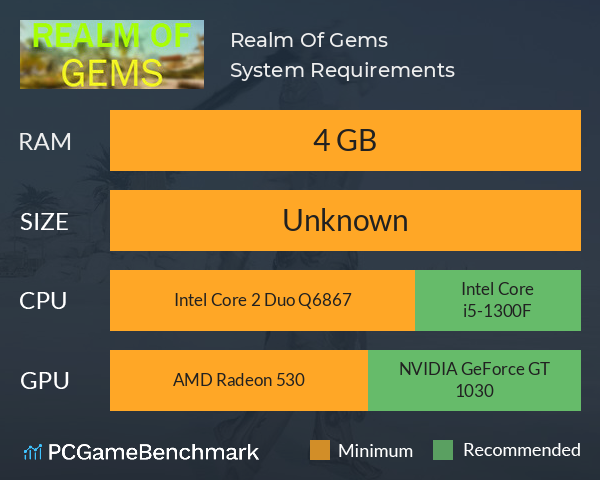 Realm Of Gems System Requirements PC Graph - Can I Run Realm Of Gems