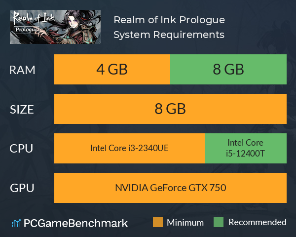 Realm of Ink: Prologue System Requirements PC Graph - Can I Run Realm of Ink: Prologue